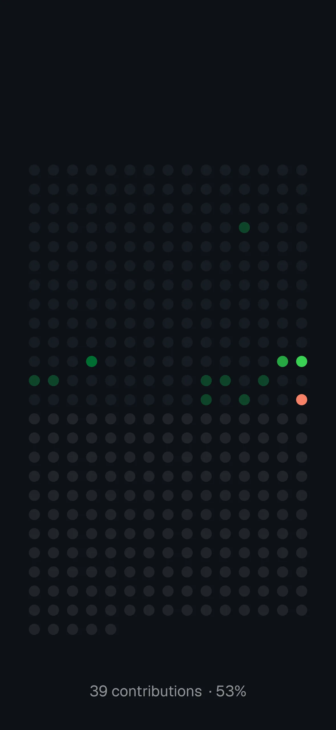 iOS lock screen wallpaper showing a 15-column dot grid of GitHub contributions for the year, colored by intensity, with a contributions and percent-of-year readout at the bottom